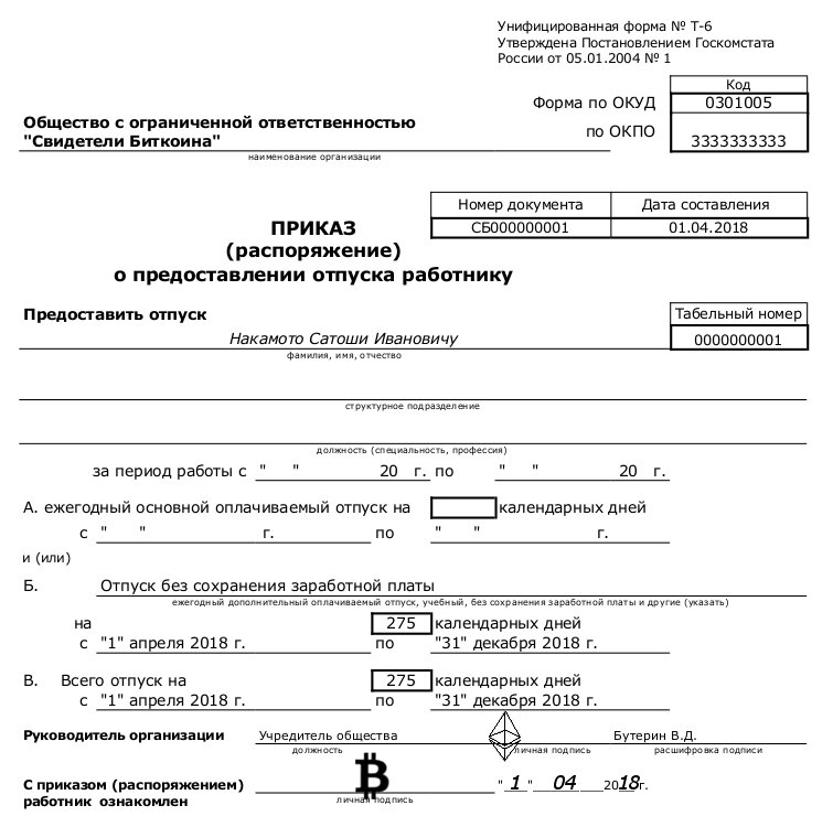 Унифицированные формы приказов по организации