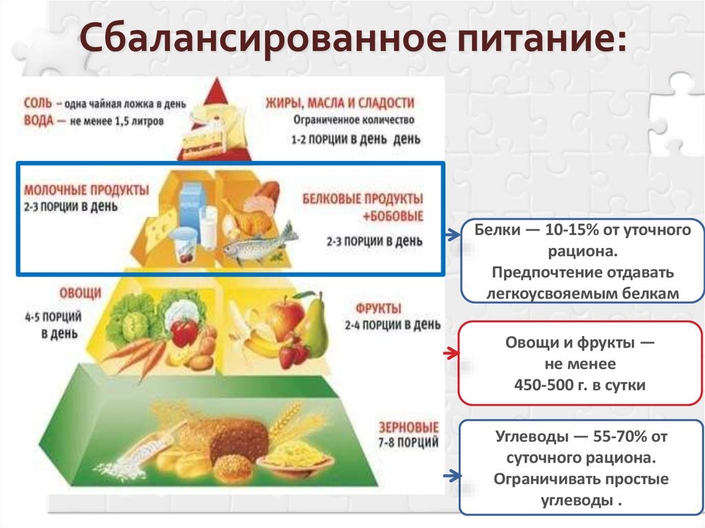 Готовьте еду на пару или запекайте в духовке без масла. Сладкое и мучное тоже нужно сократить. 