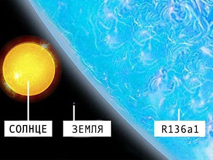 Список крупнейших звёзд — Википедия