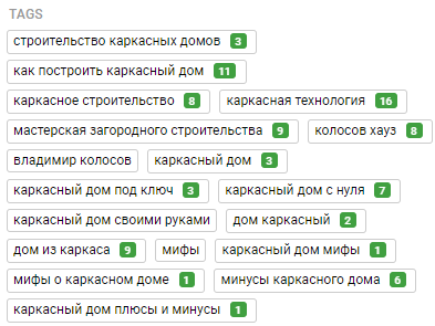 Тема ролика подобрана правильно. По запросам о мифах, плюсах и минусах, наше видео было на первом месте в поисковой выдаче.