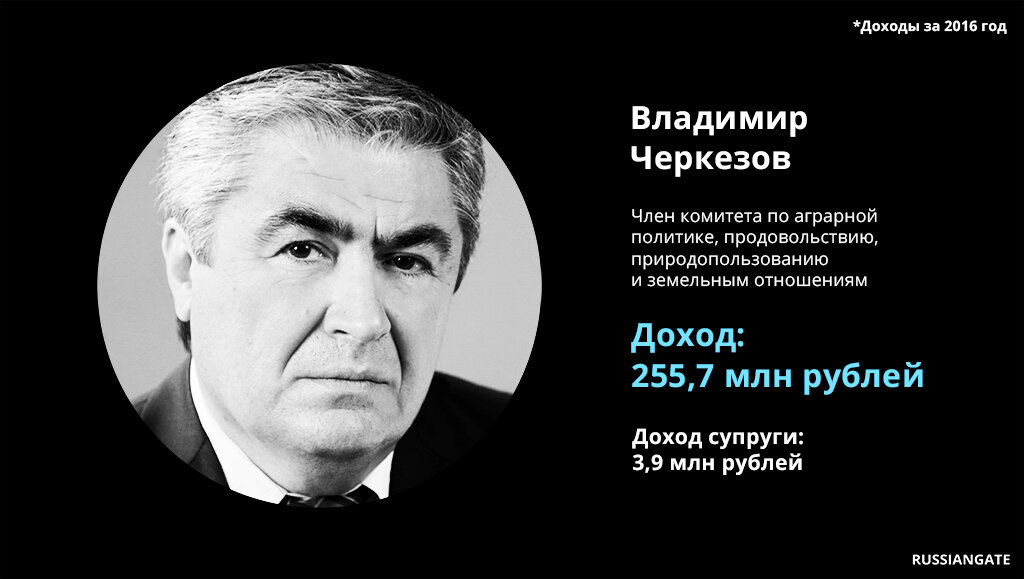 черкезов владимир иванович. лисин владимир миллиардер. иван саввиди ростов. бизнесмен владимир лисин. самые богатые люди ростовской.