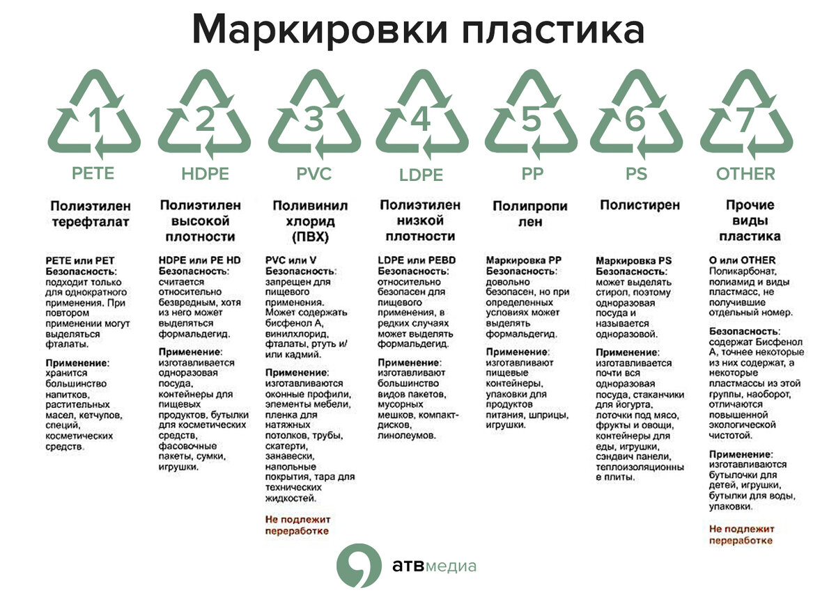 что такое дот в образовании расшифровка аббревиатуры фото 91