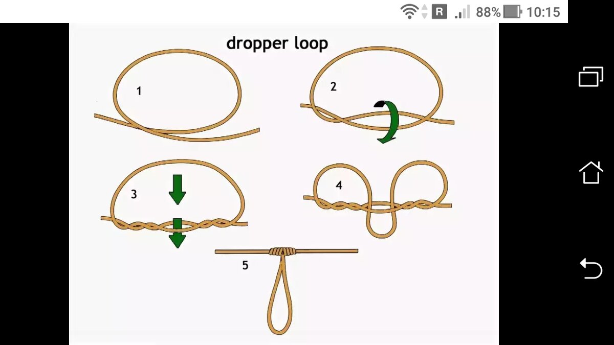 Как вязать рыболовные узлы