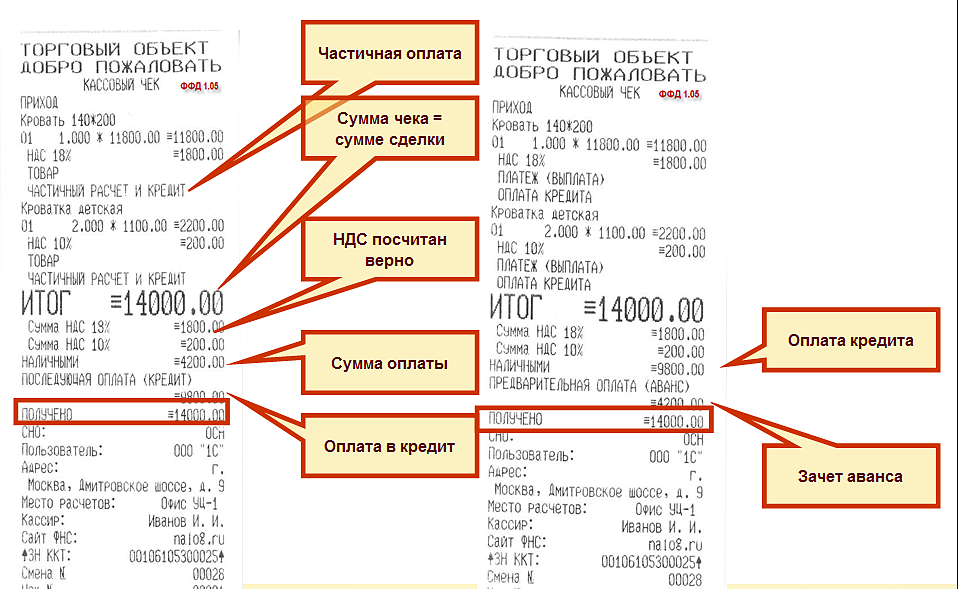 Объяснительная на возврат по кассе образец