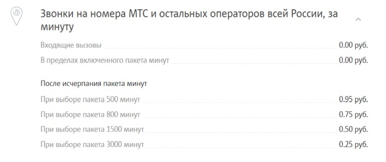 Скриншот с официального сайта МТС (описание тарифа)