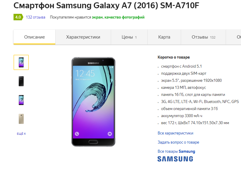 источник Яндекс.Маркет