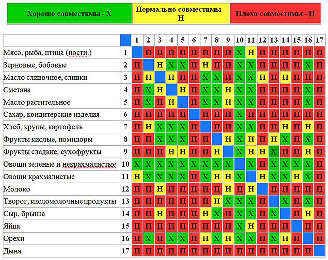 Источник: https://www.kp.by/daily/26056/2966404/