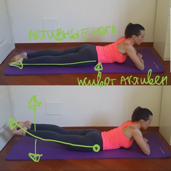 Упражнение: подъём обеих ног