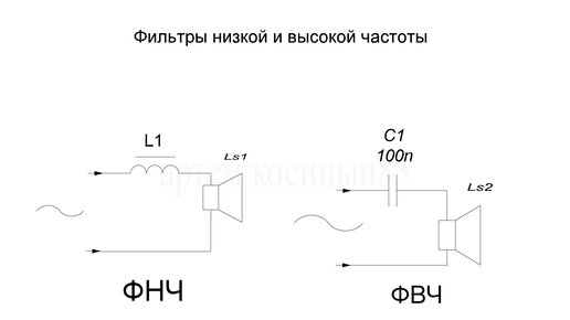 Усилитель своими руками (DIY). Часть 8, активные фильтры для сабвуфера