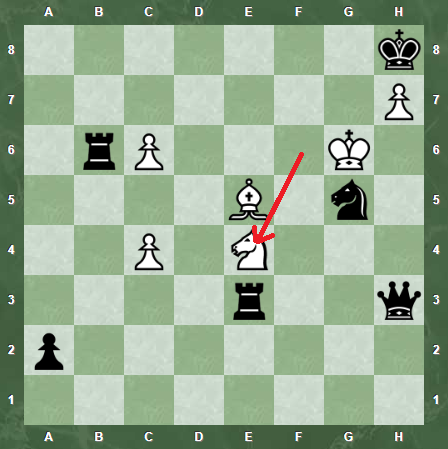 Конь F6-E4 мат. Победа белых. 
