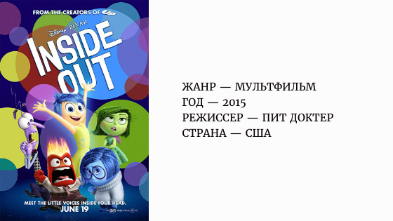 «Головоломка» | «Inside Out»