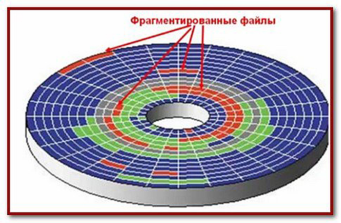 Картинка из google