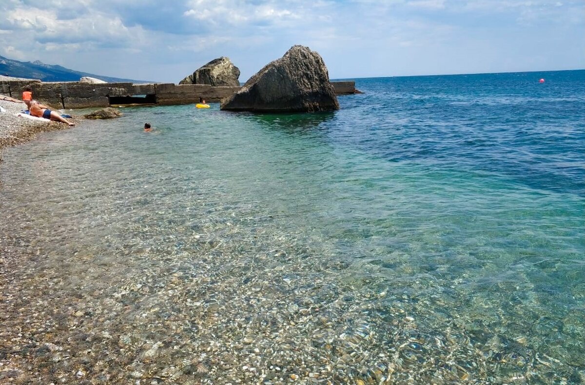 Вода в море форос сегодня. Форос пляж. Форос Крым море. Пляж в Форосе Крым. Пляж зеленый Форос.