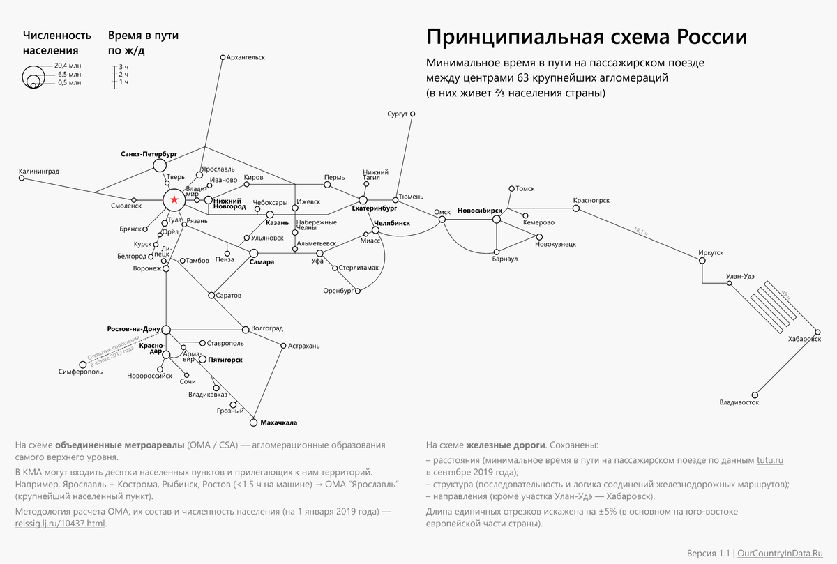 Карта сети жд