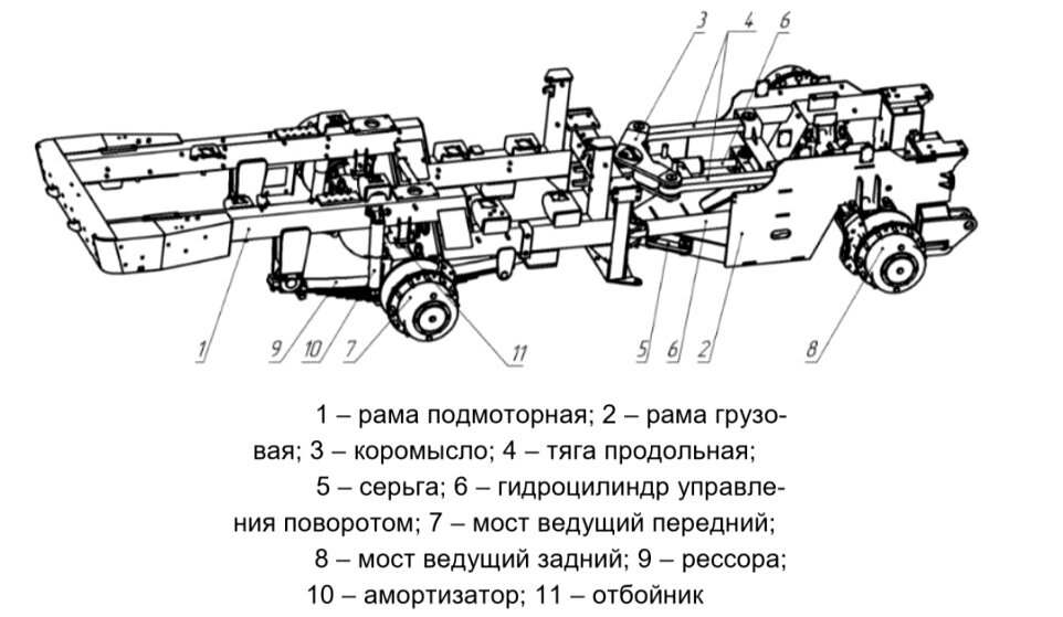 Кировец к 700 схема