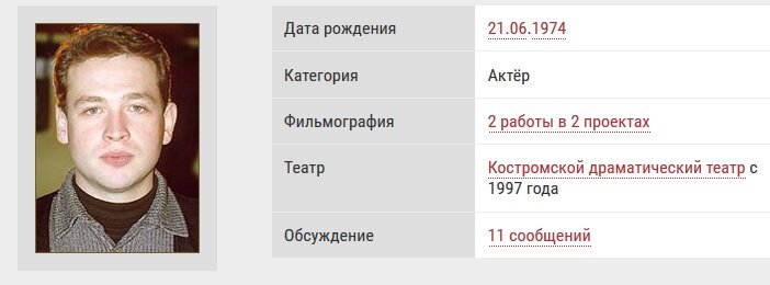 В марте минует уже 12 лет, как звезда Костромского драмтеатра находится в местах лишения свободы.-2-3