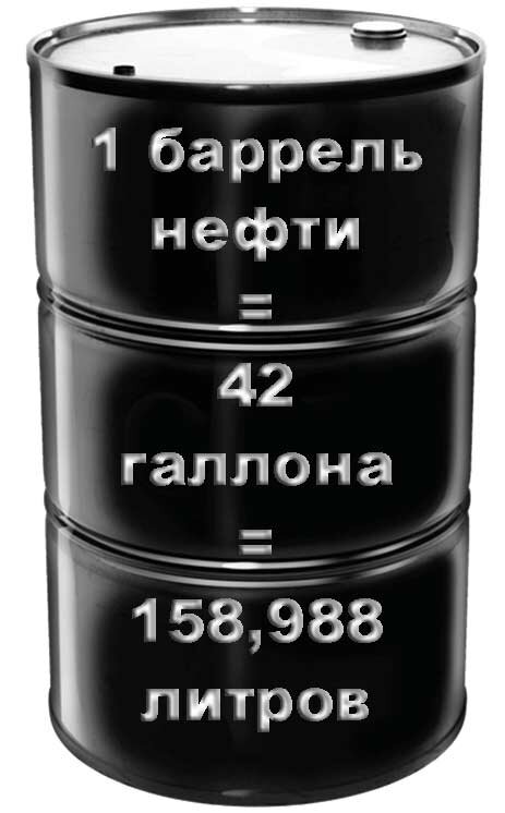 159 литров нефти