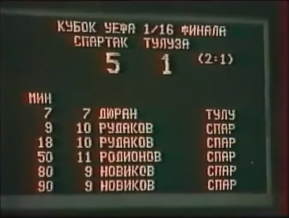 Табло стадиона в Лужниках в конце матча. Скриншот сделан мной.