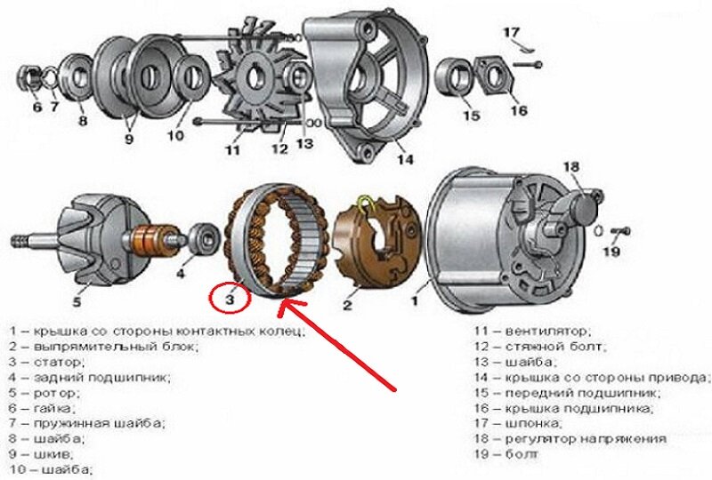 RUU1 - Ветрогенератор электромобиля - Google Patents