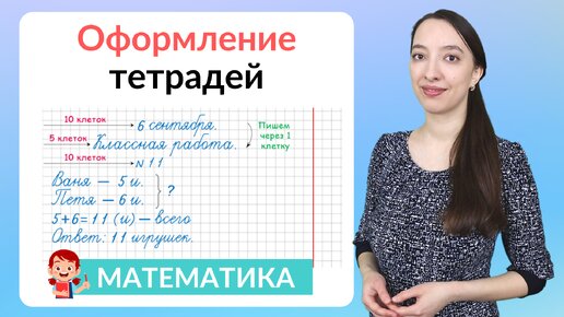 Оформление тетради по математике. Как оформить классную и домашнюю работу по математике?