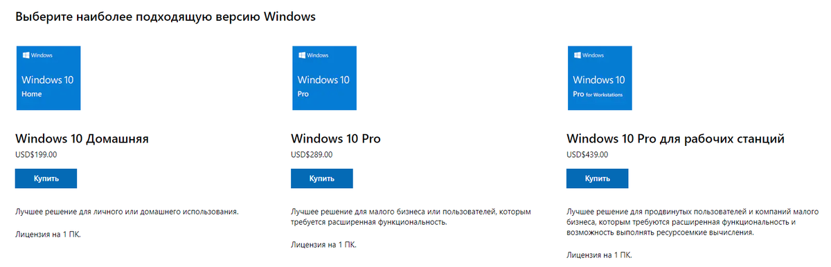 Скриншот цен с сайта Microsoft