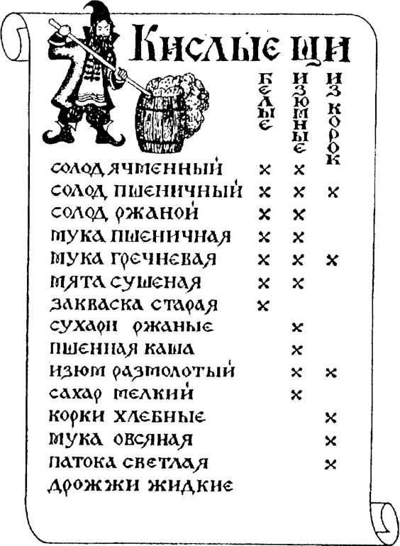 Можно воспользоваться и этими рецептами приготовления кислых щей