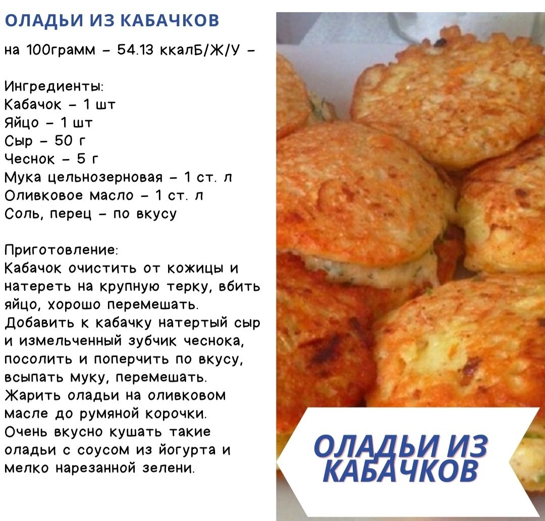 ПП оладики из кабачков