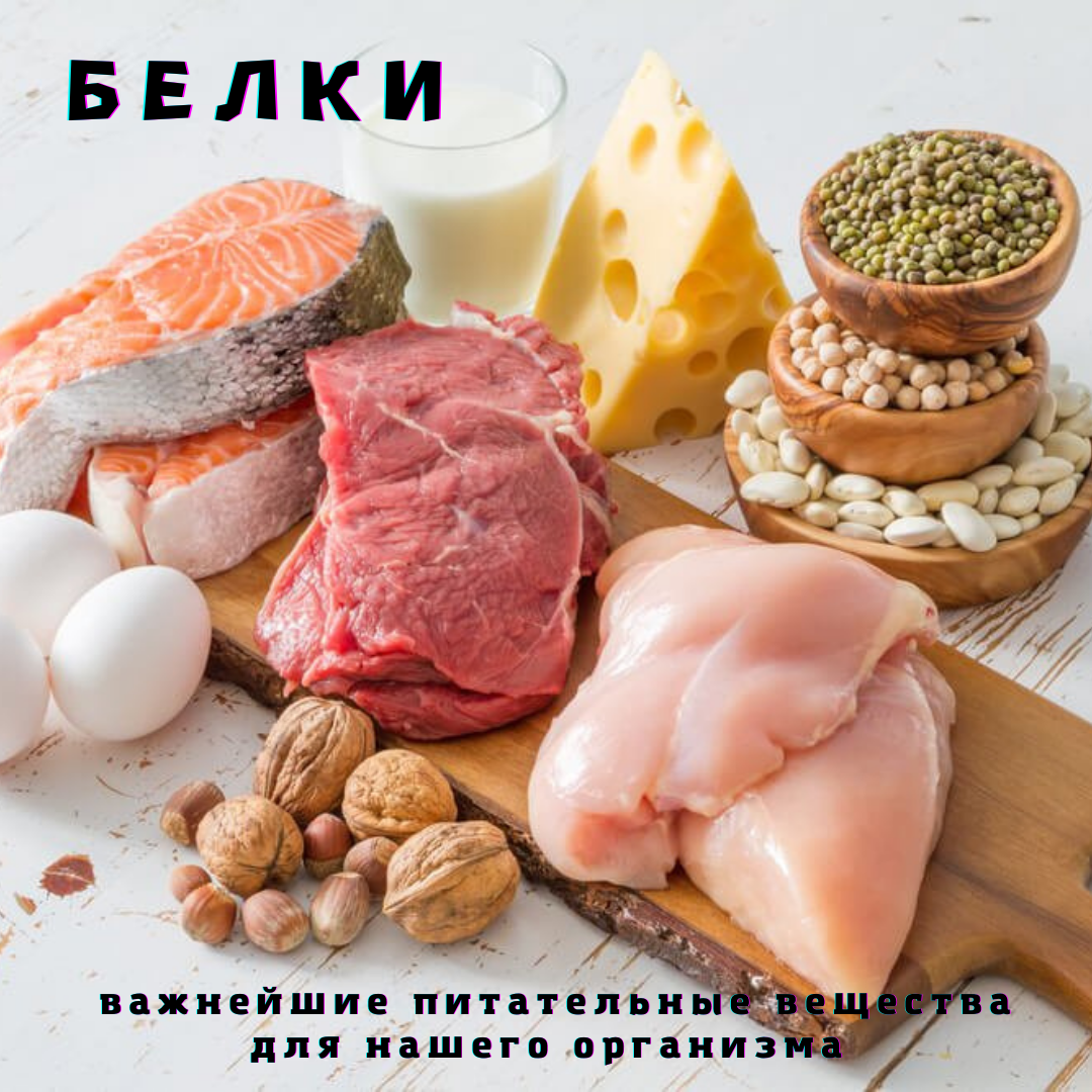 #правильное питание 
