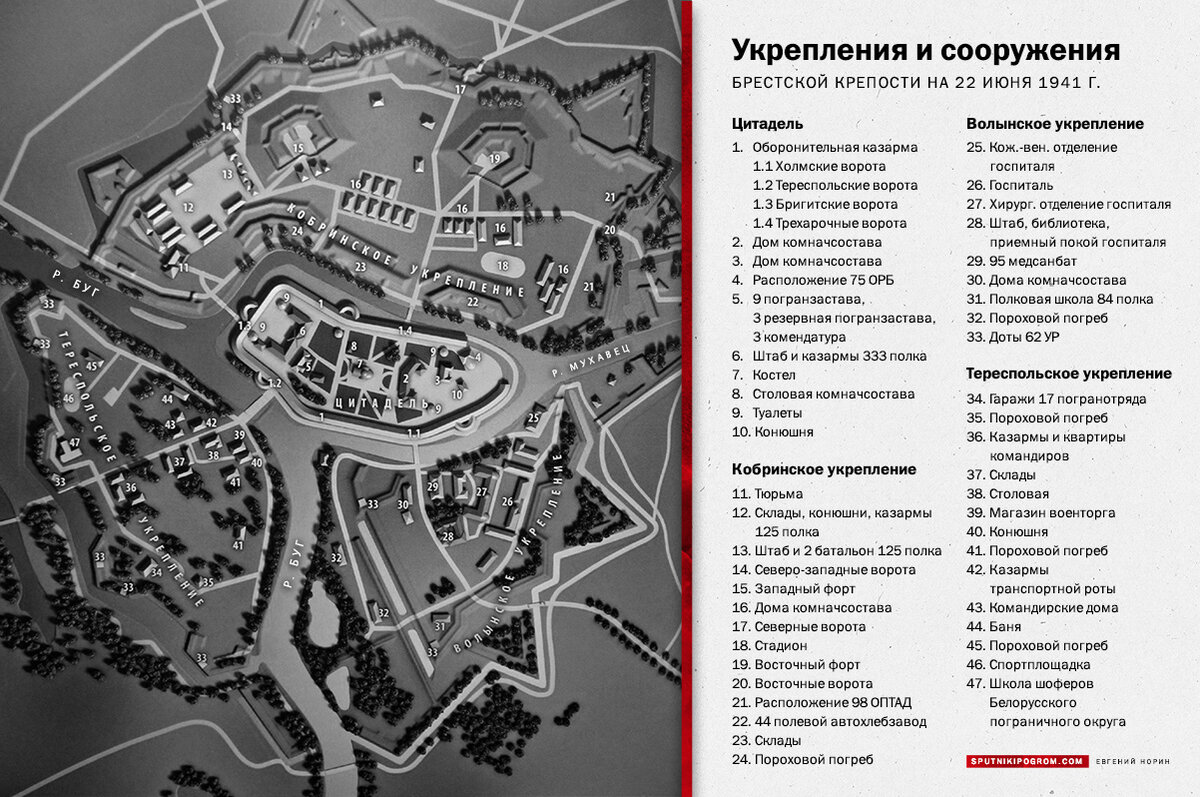 Карта брестской крепости в 1941 году