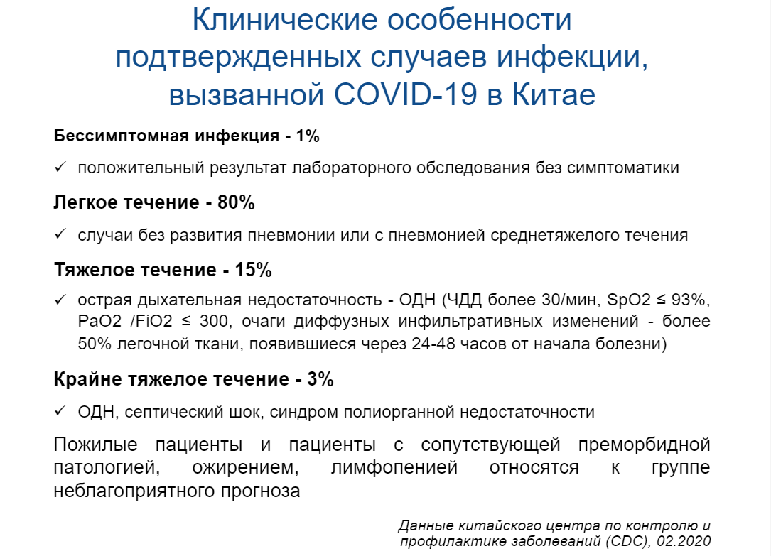 Данные про коронавирусную инфекцию из Китая 