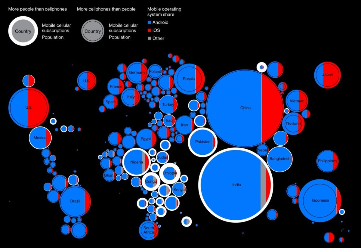 Наглядная карта