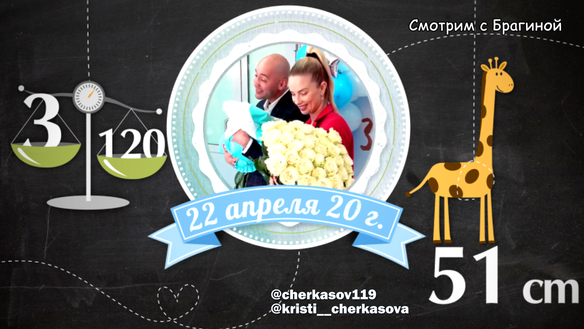Андрей Черкасов (@cherkasov119), •••КРИСТИНА ЧЕРКАСОВА••• (@kristi__cherkasova)