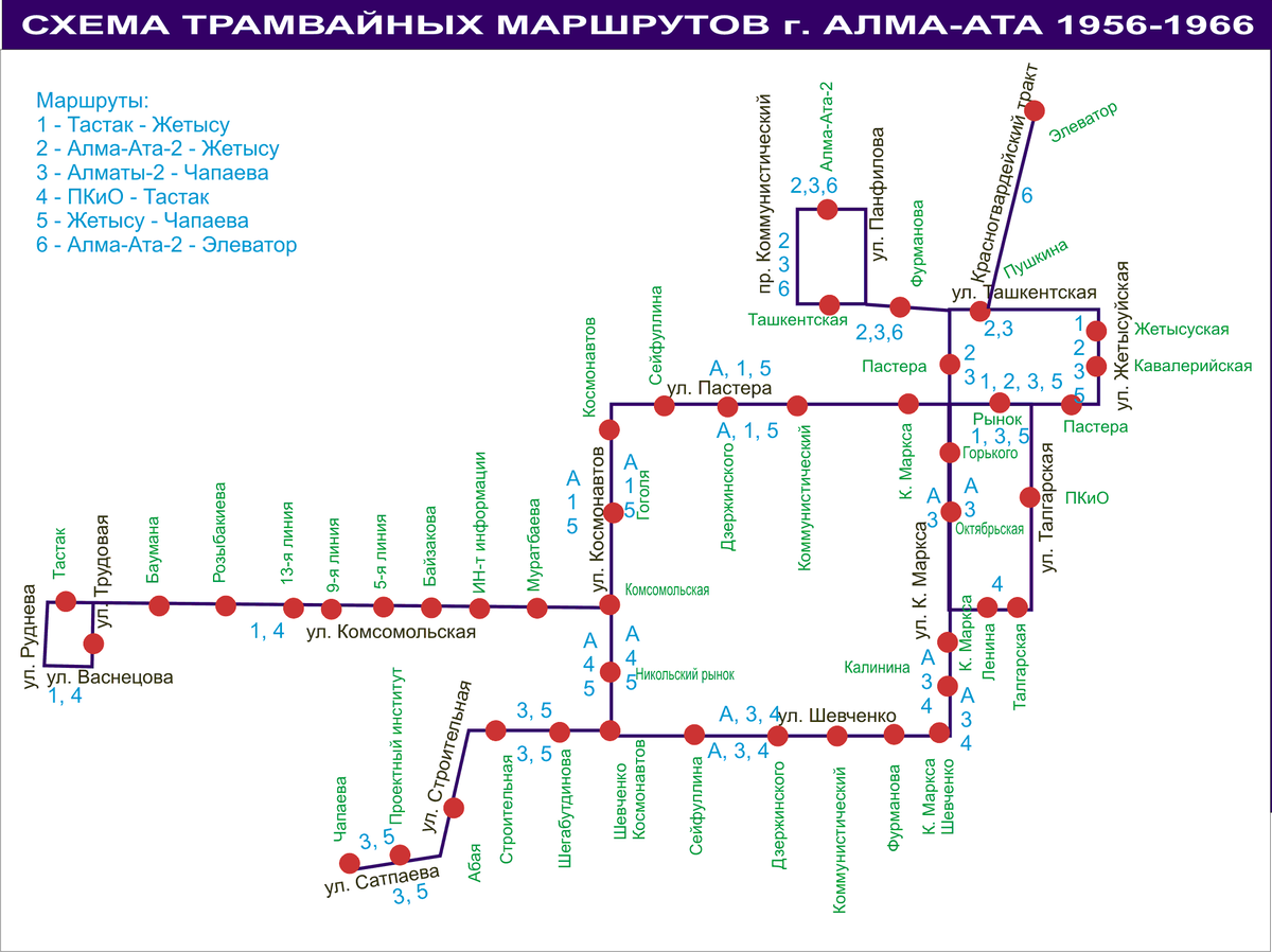 Схема маршрутов трамваев