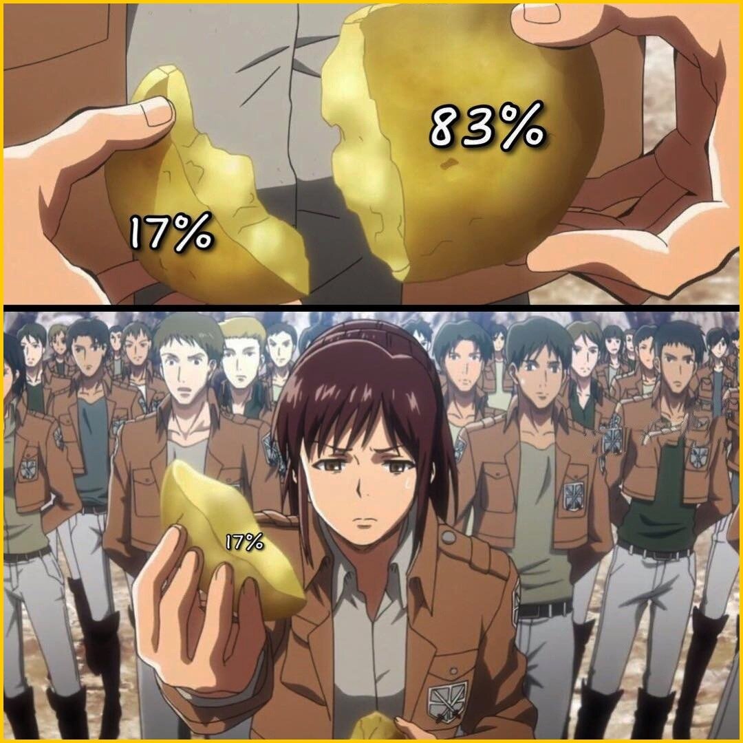 НЕ БУДЬТЕ САШЕЙ, ДЕЛИТЕСЬ ЧЕСТНО)