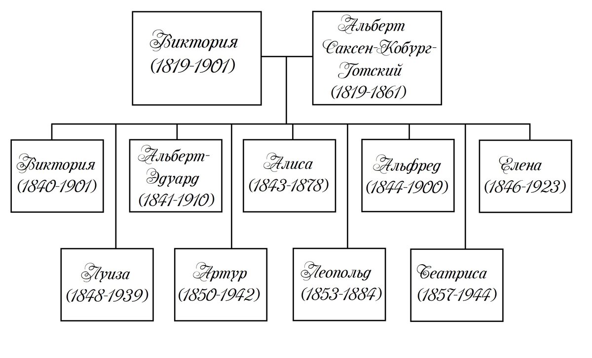 Иллюстрация автора