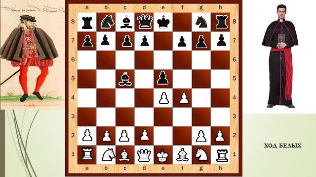 Положение после двух ходов