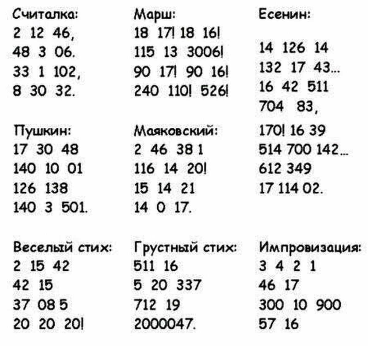 фото с ресурса яндекс\картинки. 