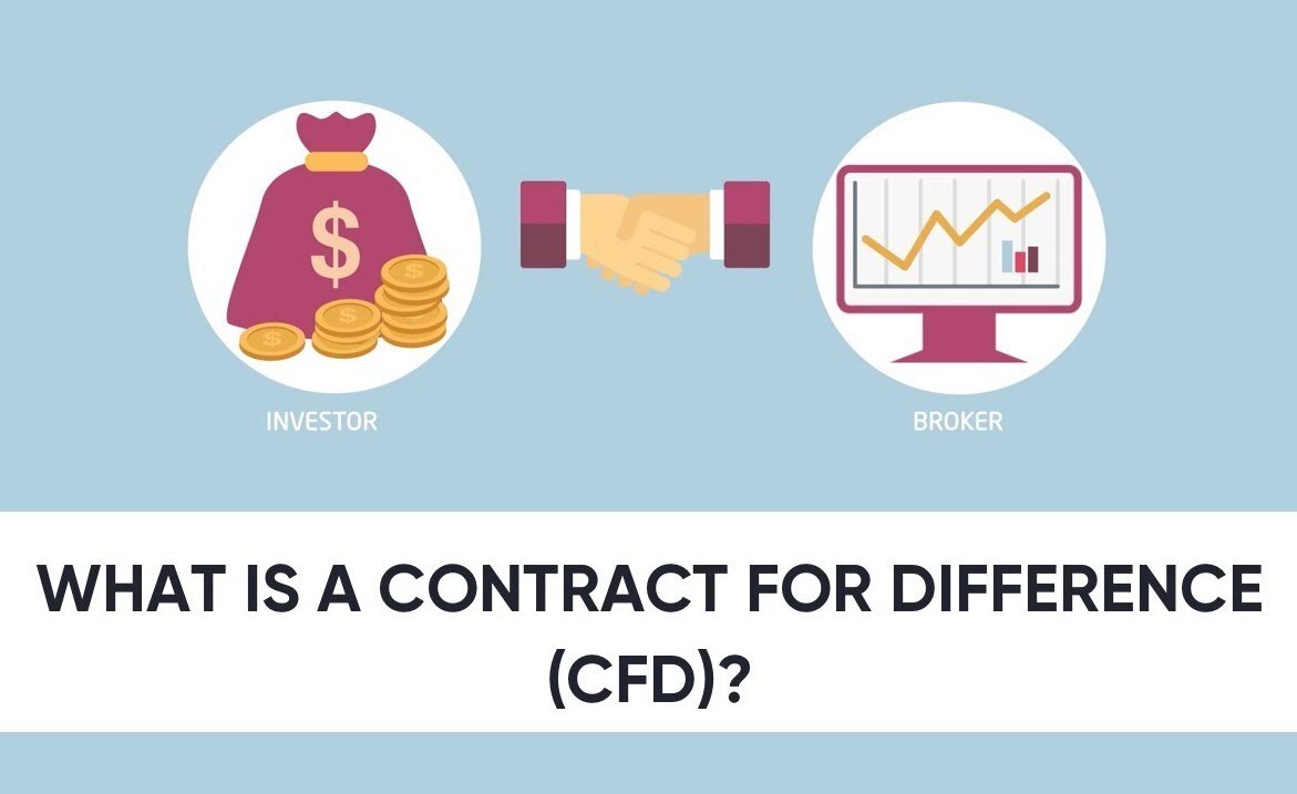 Контракт на разницу (CFD) — это финансовый инструмент, который отслеживает движение базового актива, такого как акция, валютная пара, товар, криптовалюта или индекс. Он отличается от базового инструмента тем, что не нужно размещать всю сумму капитала для покупки базового инструмента. Вместо этого достаточно покрыть изменение цены в период между входом в сделку и выходом из сделки. Это сравнимо с биржевым брокером, который может потребовать полного обеспечения заявки на покупку акций. В некоторых случаях, при покупке CFD на акции, может быть право на получение дивидендов, предоставляемых компанией по базовым акциям. CFD можно использовать для торговли напрямую, или можно покупать один CFD, параллельно продавать другой CFD и фиксировать изменение относительной стоимости.