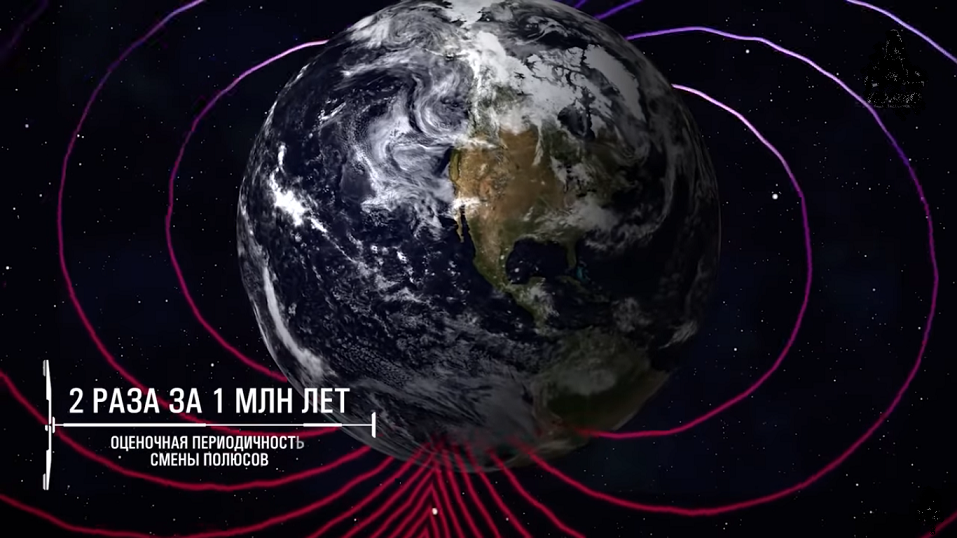 Смена полюсов Земли
