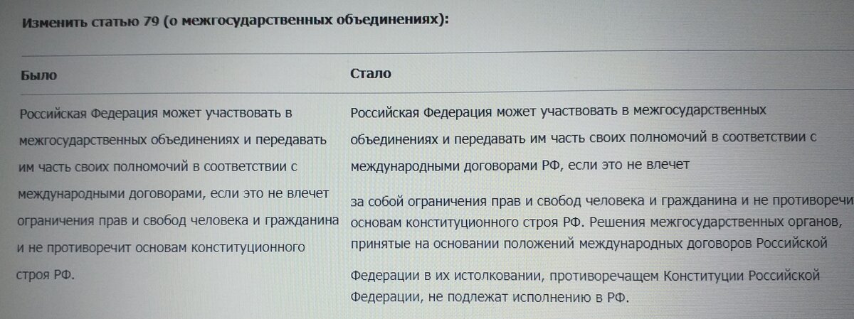 В поправке к этой статье мы видим:  противоречащем Конституции Российской Федерации, не подлежит исполнению РФ.