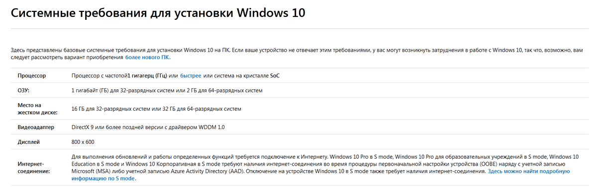 Очень интересно...
