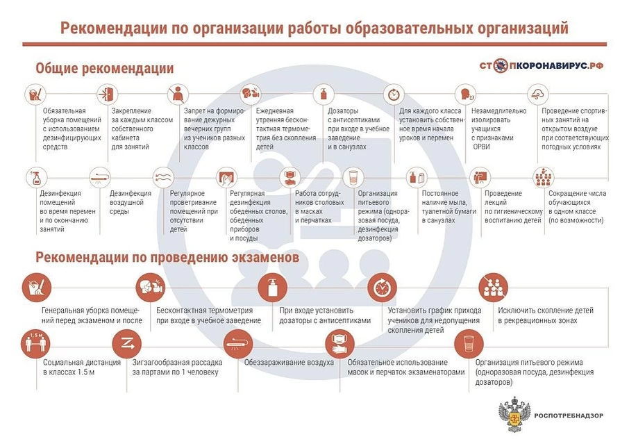 Рассадка учеников в классе за партами