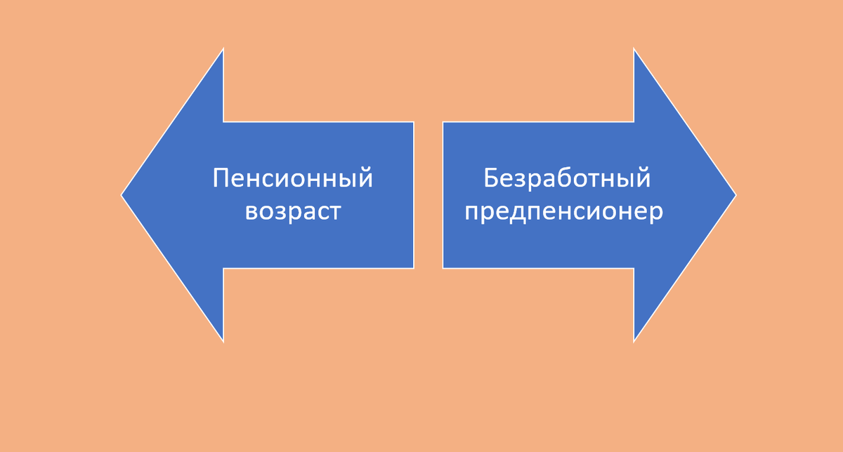 Снижение возраста выхода на пенсию станет возможным при определенных условиях