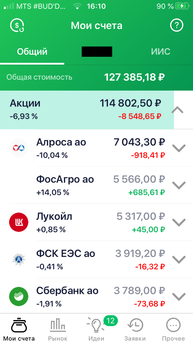 -2-2