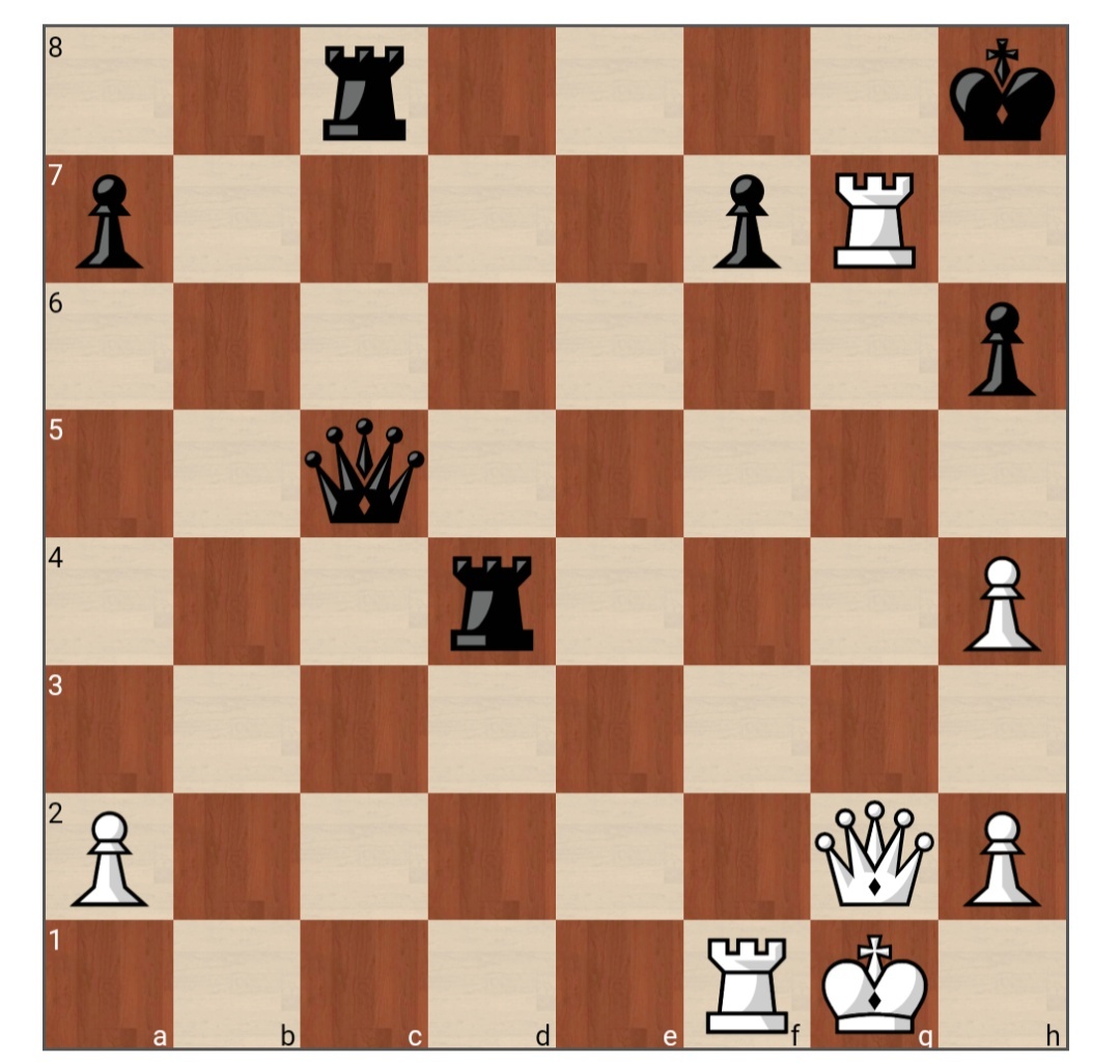 Решение задачи поставить мат в 3 хода чёрным