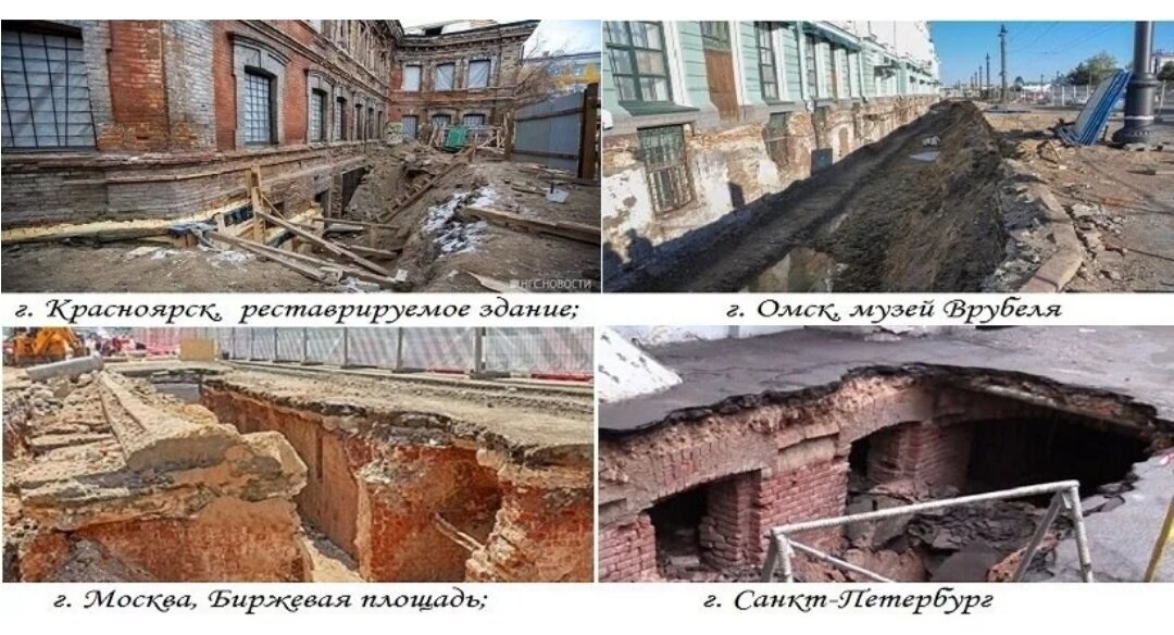 Народ который ушел жить под землю. Омск. Раскопанный музей Врубеля. Потоп 19 века закопанные этажи. Потоп 19 века засыпанные города. Музей Врубеля культурный слой