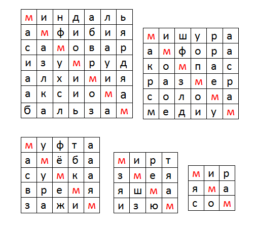 Лео Беенхаккер. Правила жизни