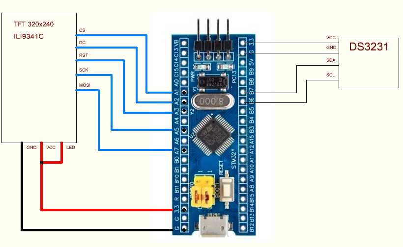 Stm32f103c8t6 arduino схема