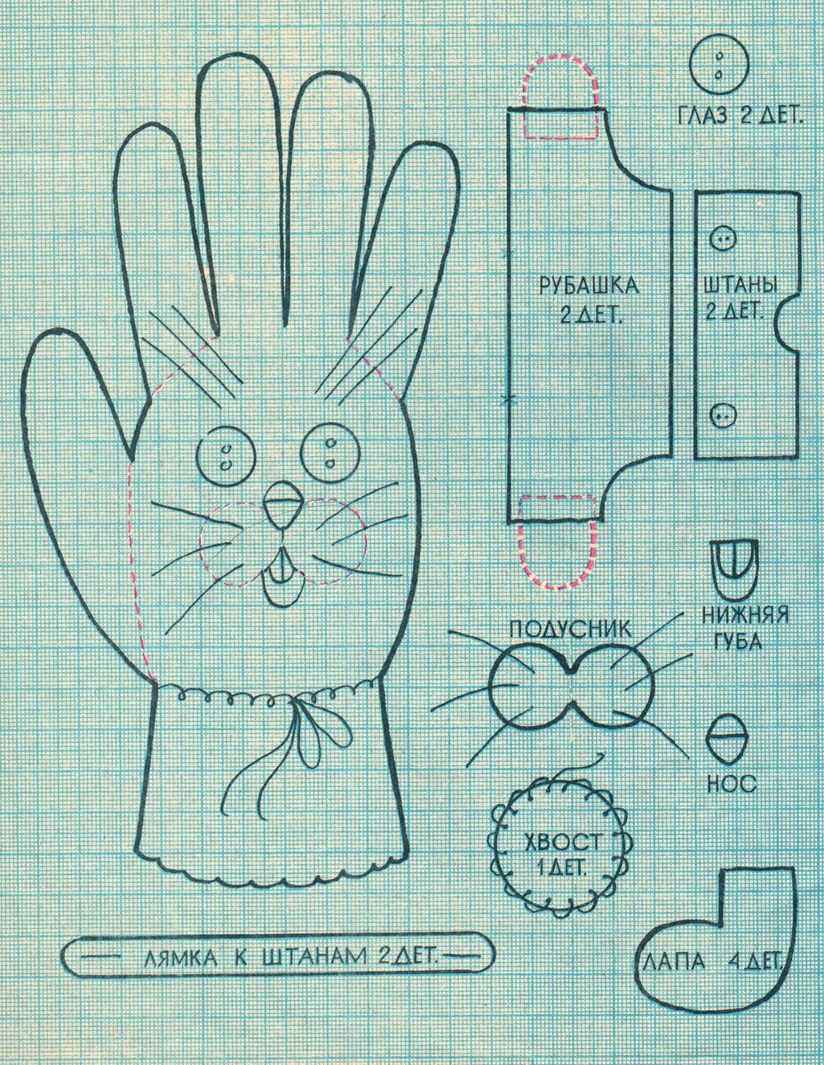 Выкройка мягкой игрушки - зайчик