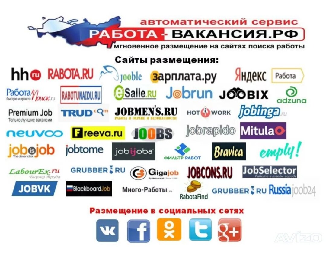 Сайты для поиска работы. Что с ними не так? Часть I. | Васильковое Платье |  Дзен